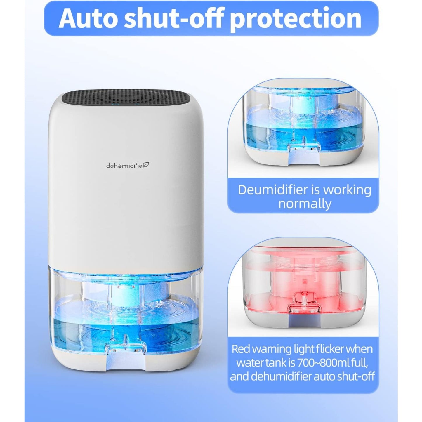 Dehumidifier