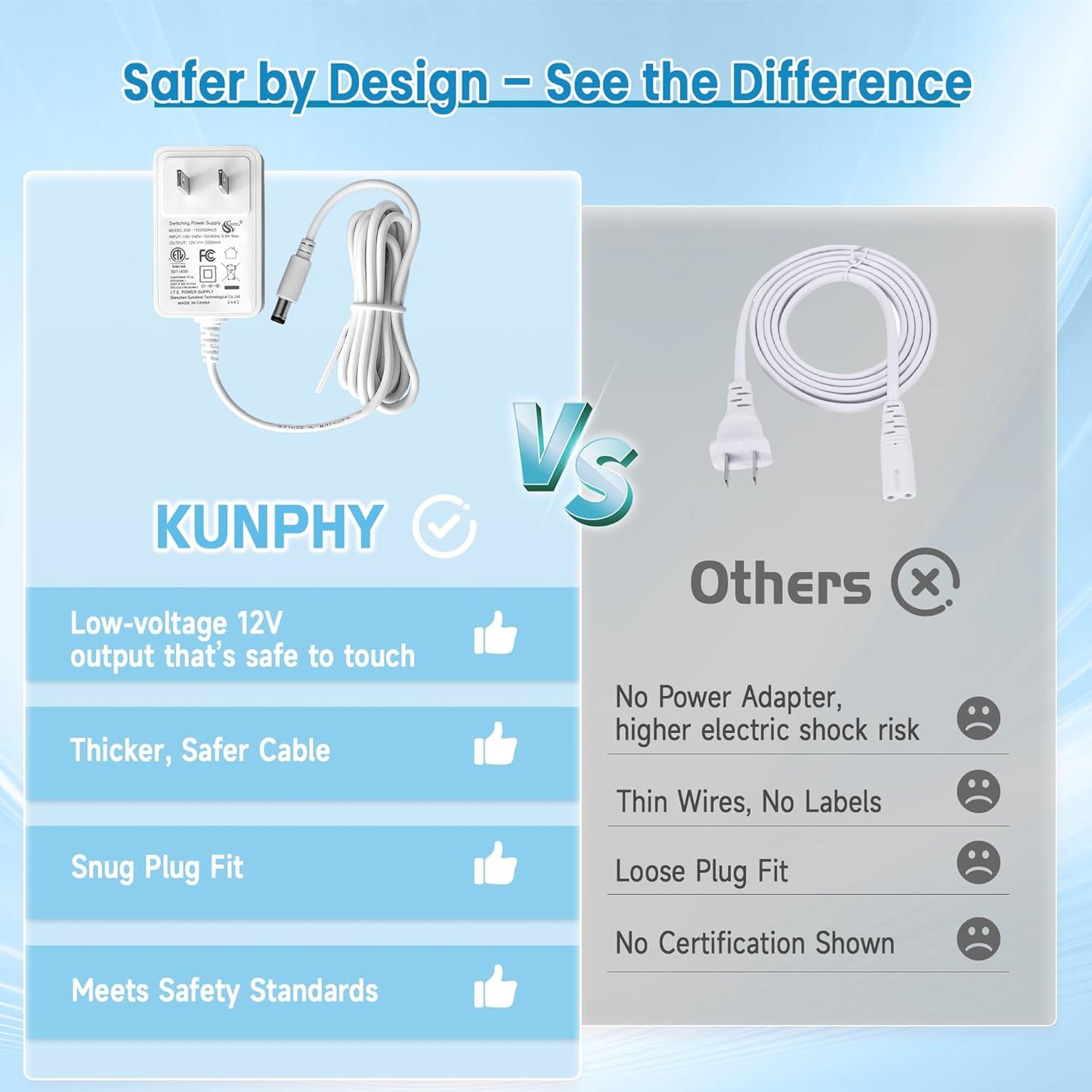 Ultrasonic Cleaner