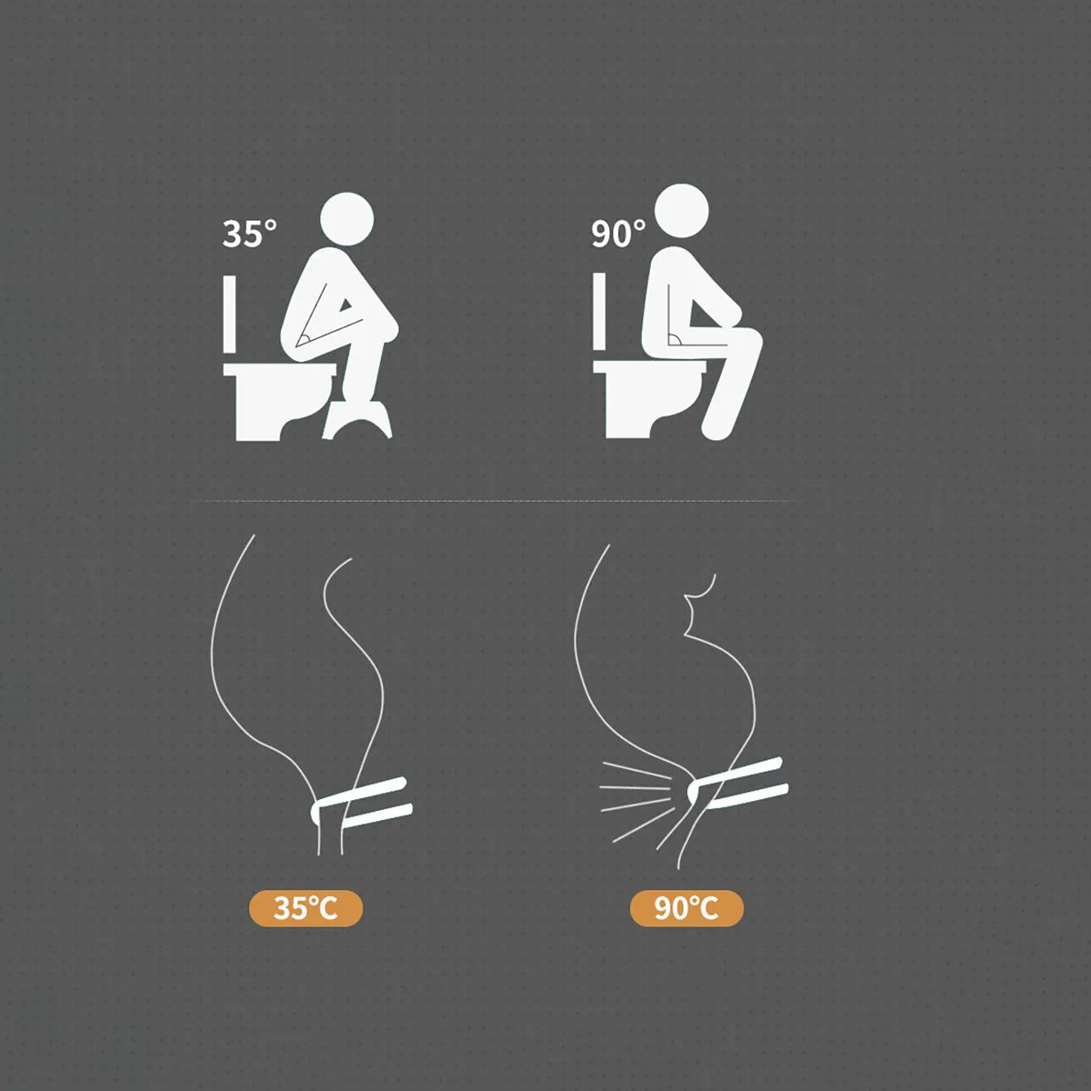 1pc Elderly chair step toilet foot walk wc stool Bathroom Toilet Wheel stool for toilets squat stool foldable chair,non-slip
