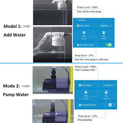 KONLEN Tuya Water Level Sensor WIFI Smart Home Leakage Flood Alarm Controller Meter Pool Vape Tank Flow Detector Leak Protection