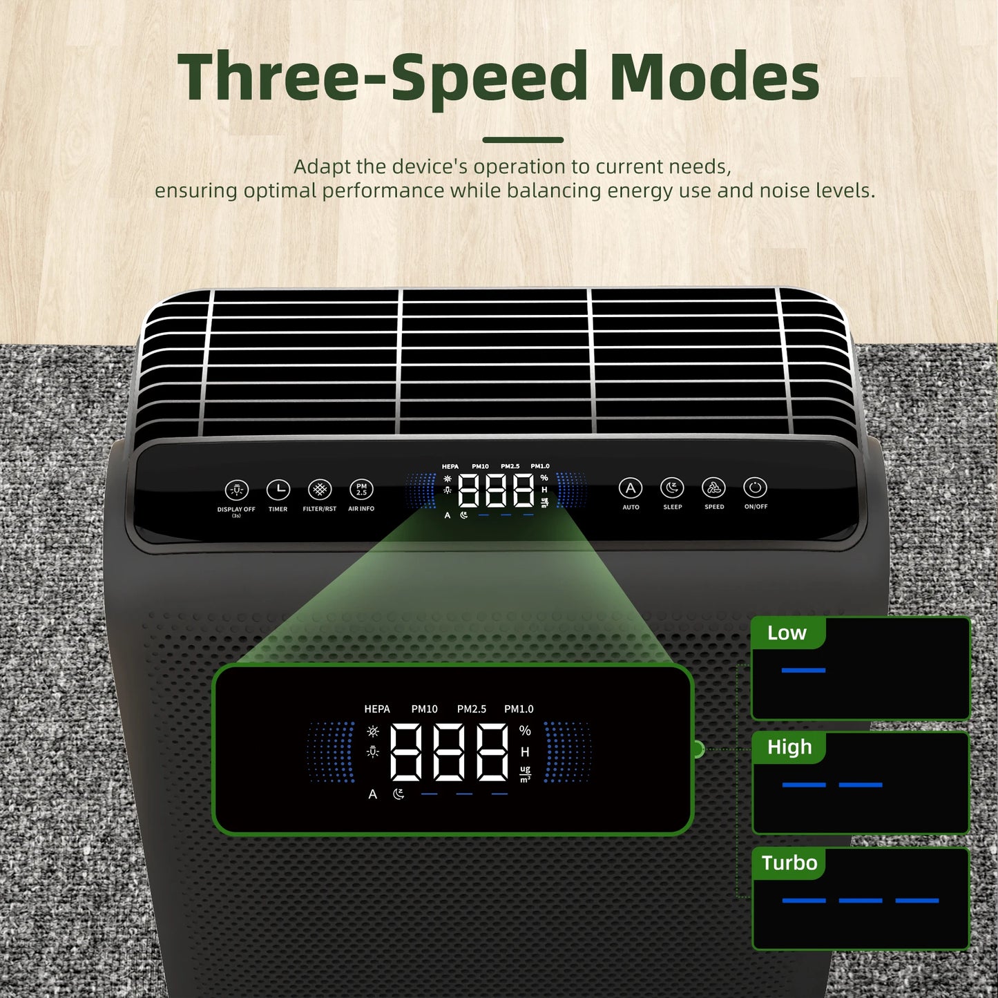 AROEVE Air Purifier 1504 Sq.Ft Touch Control Smart Timer 3 Speed , Washable Filters, for Pet Dander, Pollen, Smoke Bedroom, MK07