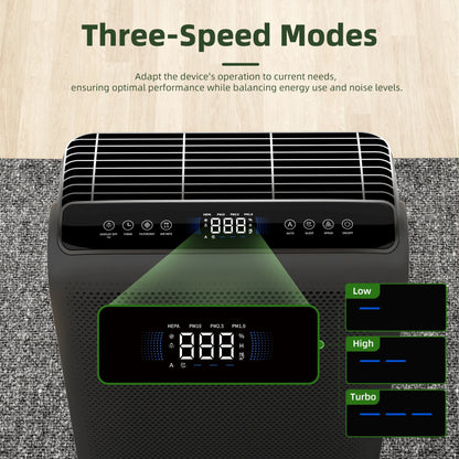 AROEVE Air Purifier 1504 Sq.Ft Touch Control Smart Timer 3 Speed , Washable Filters, for Pet Dander, Pollen, Smoke Bedroom, MK07
