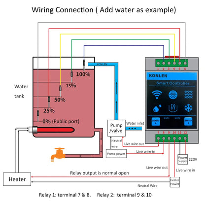 KONLEN Tuya Water Level Sensor WIFI Smart Home Leakage Flood Alarm Controller Meter Pool Vape Tank Flow Detector Leak Protection