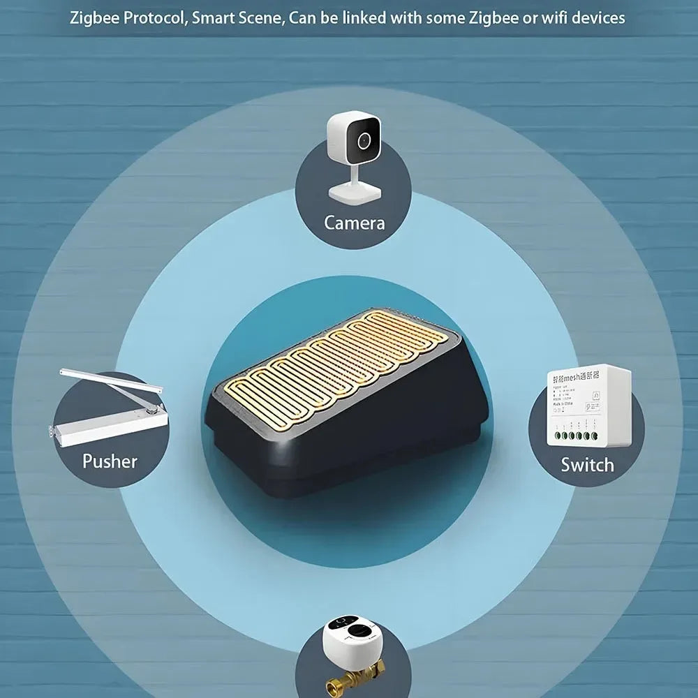 eWelink and Tuya Zigbee Rain Sensor Wireless Outdoor Rain Detection IP66 Water Leak Sensor Linkage Control APP Supported
