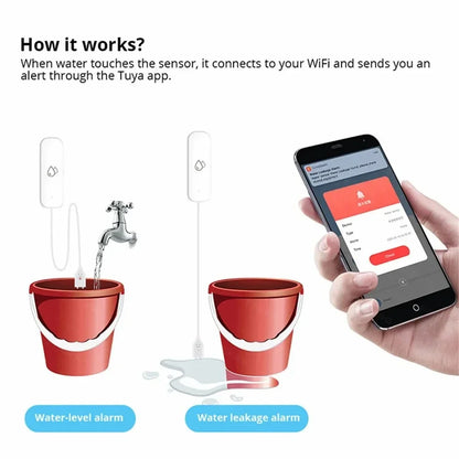 Tuya Smart WIFI Zigbee Water Leakage Sensor Alarm Water Detector Flood Leakage Sensor APP Remote Control Security Alarm System