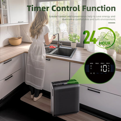 AROEVE Air Purifier 1504 Sq.Ft Touch Control Smart Timer 3 Speed , Washable Filters, for Pet Dander, Pollen, Smoke Bedroom, MK07
