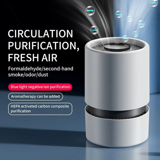 Portable Desktop Air Purifier HEPA Filter for Office Bedroom Odor Remover Mini Air Cleaner PM2.5 Smoke Dust Pet Dander